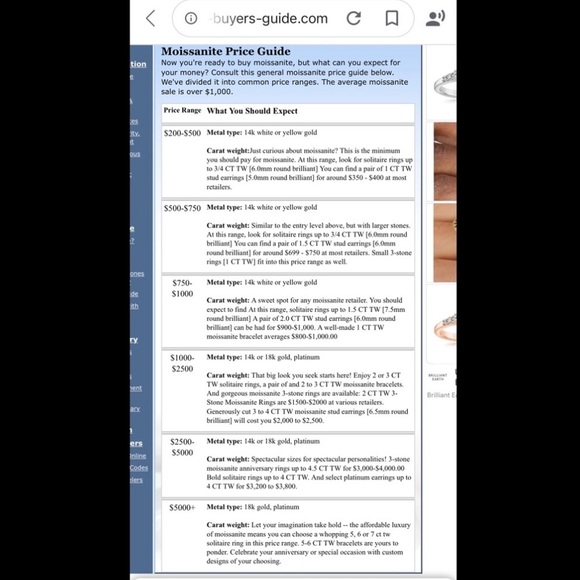 D vs DEF Moissanite - Picture 10 of 12